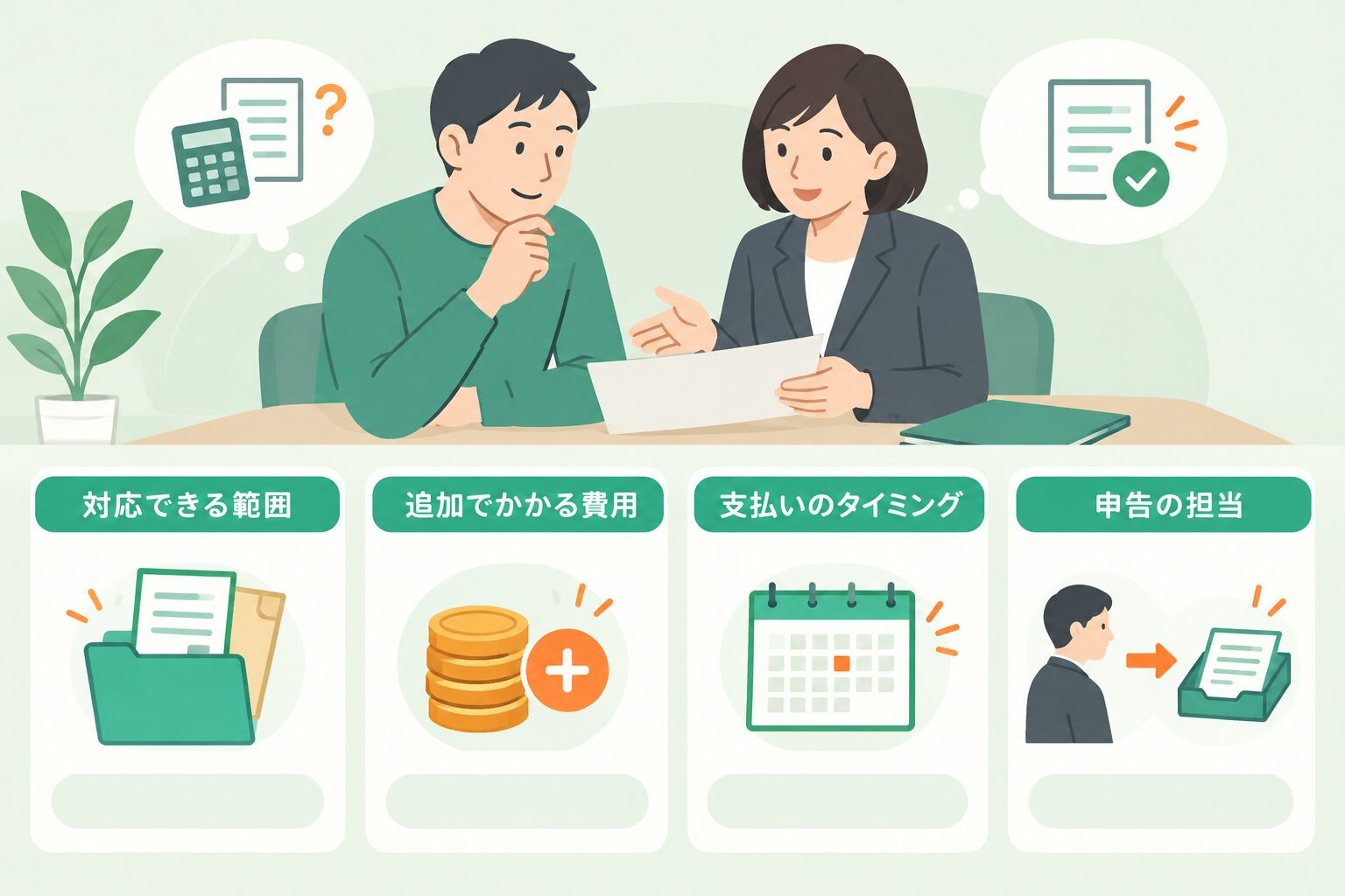 見積もりの業務範囲・追加料金・支払時期・提出担当を税理士と確認するイメージ